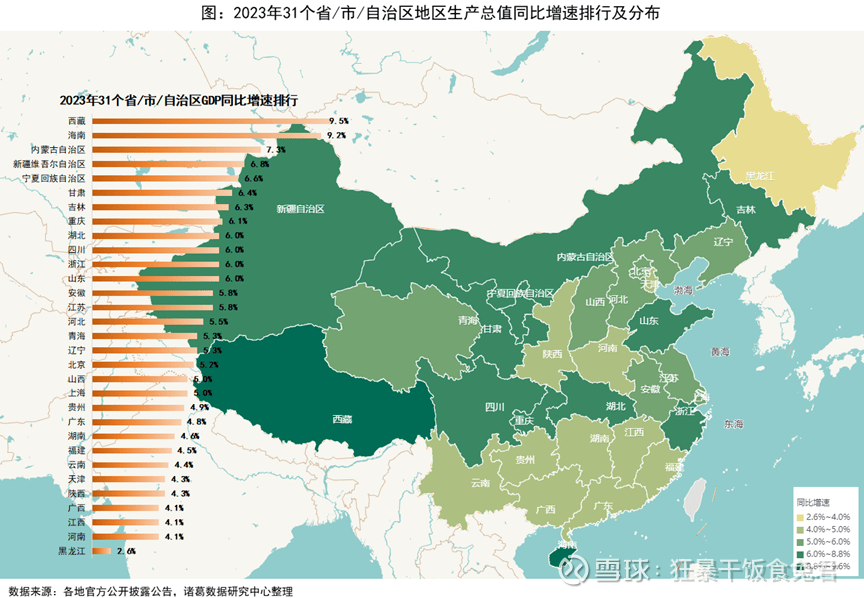 消費下沉的方向是各省人口匯聚城市，而非縣城