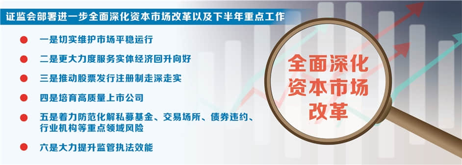 證監會召開學習貫徹二十屆三中全會精神暨年中工作會議 改進預期管理 發揮各類經營主體穩市功能