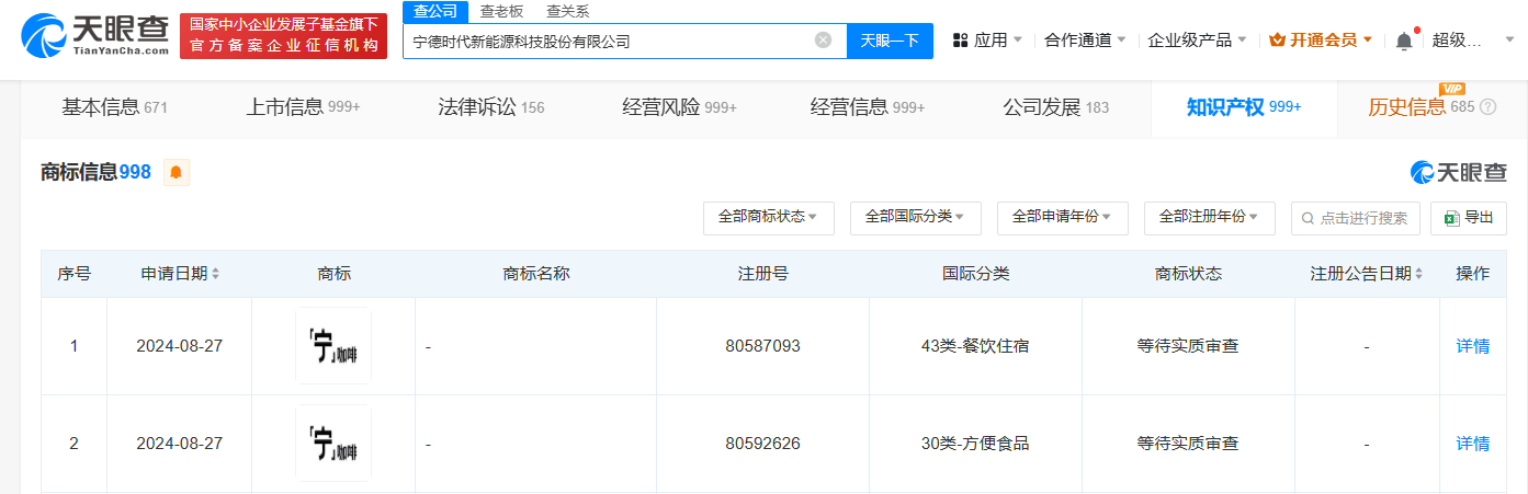 寧德時代申請咖啡商標