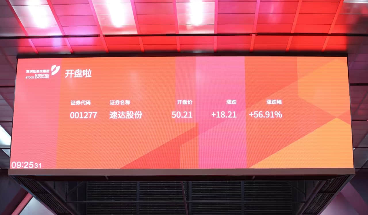煤機后市場前景可期 稀缺龍頭速達股份成功登A